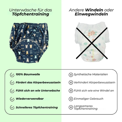 Vyroon Trockenhelden™ - Die Unterwäsche fürs Töpfchentraining