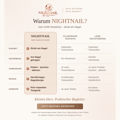 Vyroon | NightNail™